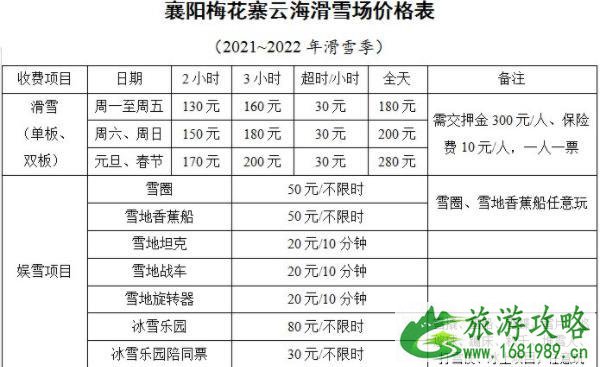 2022襄阳梅花寨滑雪场开放时间和滑雪价格