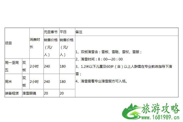 2022宜昌百里荒滑雪场开放时间 滑雪票价多少钱