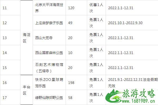 2022锦绣华北联合游览通票怎么样-值吗