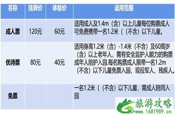 襄阳野生动物世界开业时间-交通指南