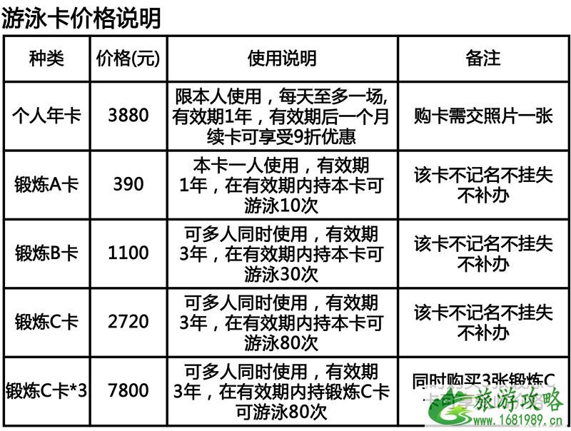 水立方冬天可以游泳吗 可以而且价格还有优惠