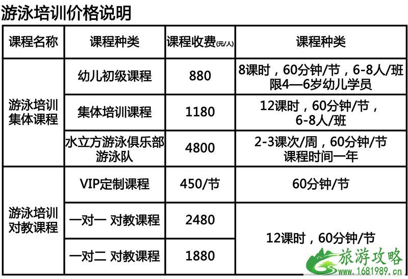 水立方冬天可以游泳吗 可以而且价格还有优惠