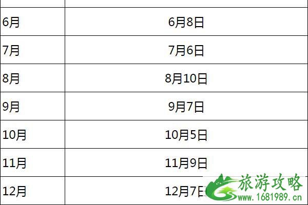 2022西安大明宫国家遗址公园免费开放日时间