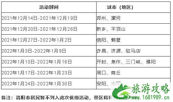 12月14日洛阳龙门石窟免门票游览攻略