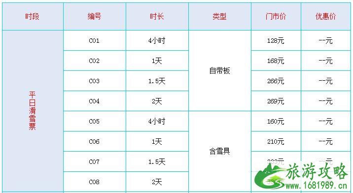 2021~2022长城岭滑雪场冬季门票价格优惠信息