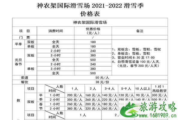 2021年神农架滑雪场开放时间 神农架滑雪场门票多少钱