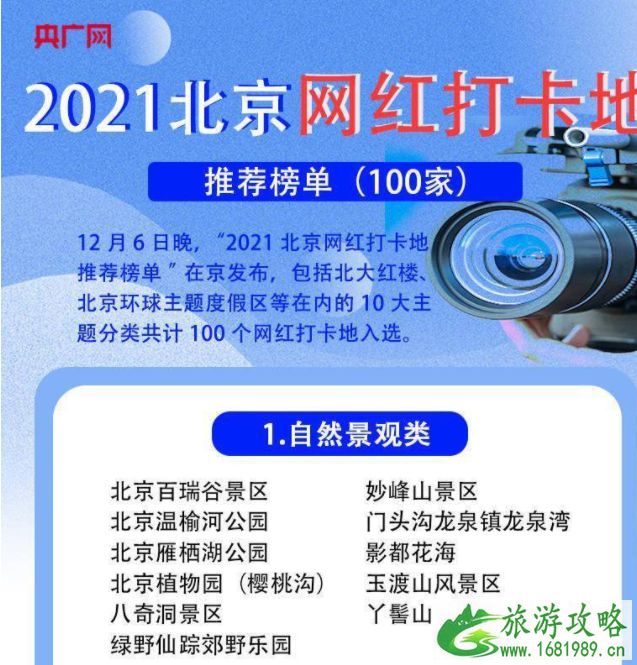 2021北京网红打卡地评选榜单公布 北京环球主题度假区入选