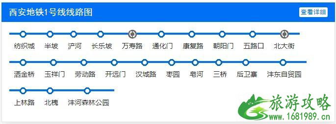 2021西安地铁线路图最新版(持续更新)