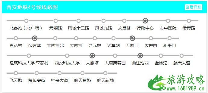 2021西安地铁线路图最新版(持续更新)