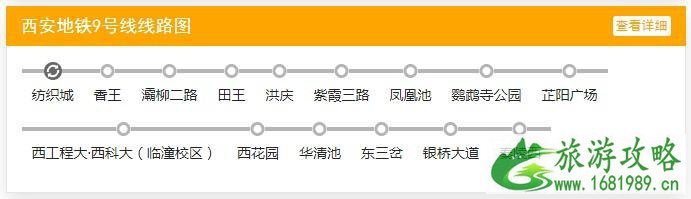 2021西安地铁线路图最新版(持续更新)