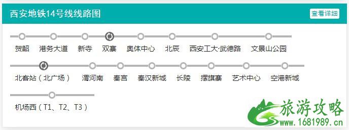 2021西安地铁线路图最新版(持续更新)