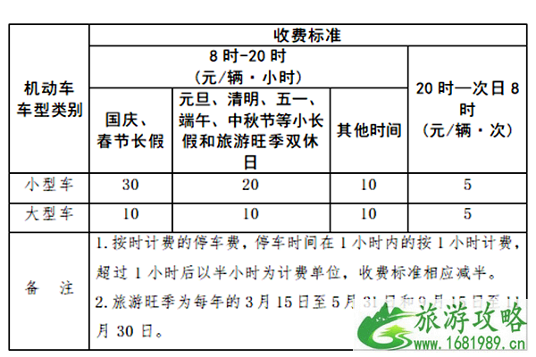 西湖景区迎来淡季 本周末起景区停车收费降价