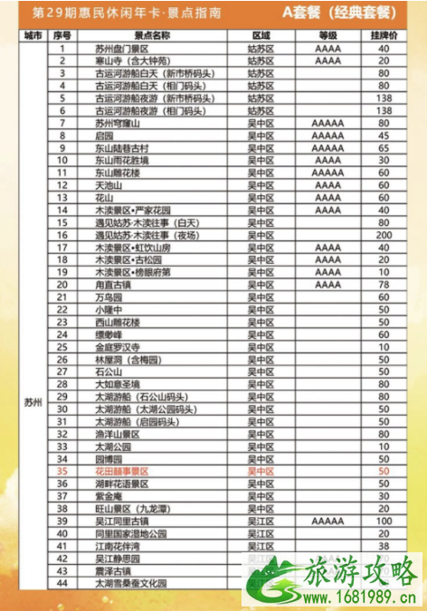 2021苏州休闲年卡景点名单及办理指南