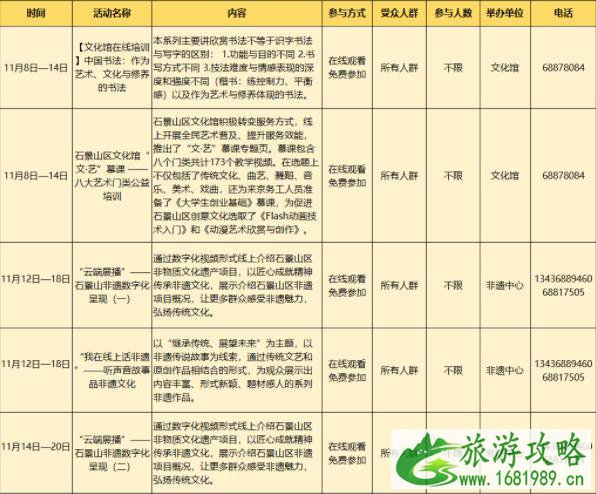 北京石景山区文化中心11月8日至14日活动介绍