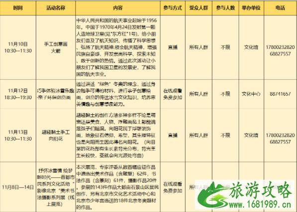 北京石景山区文化中心11月8日至14日活动介绍