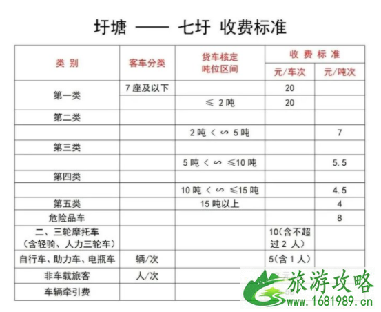 2021常州圩塘轮渡封了吗 受疫情影响常州圩塘轮渡发布停航3天通知