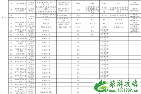 2021年南宁冬游广西优惠活动景点有了些