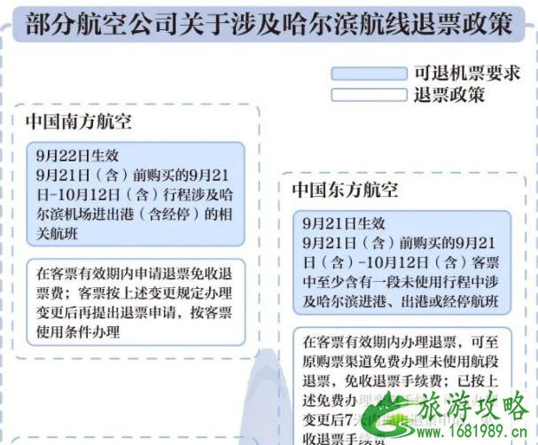 受疫情影响退机票收手续费吗 多家航空公司发布免费退改签规定