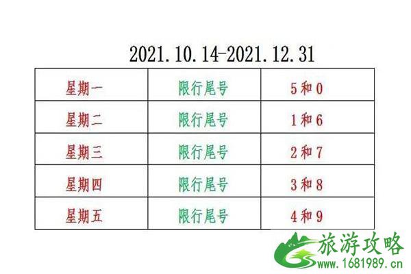 2021石家庄地铁免费乘车活动内容-时间