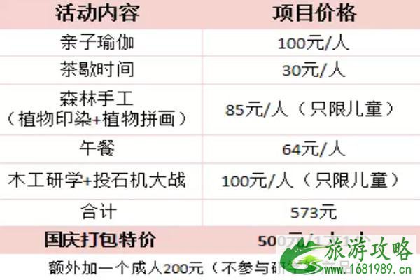 2021年南宁良凤江森林公园国庆有什么活动