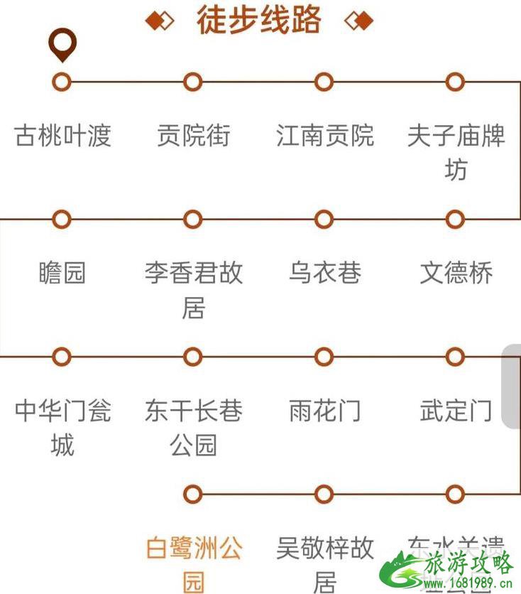 南京徒步经典路线图 南京最适合徒步的路线有哪些