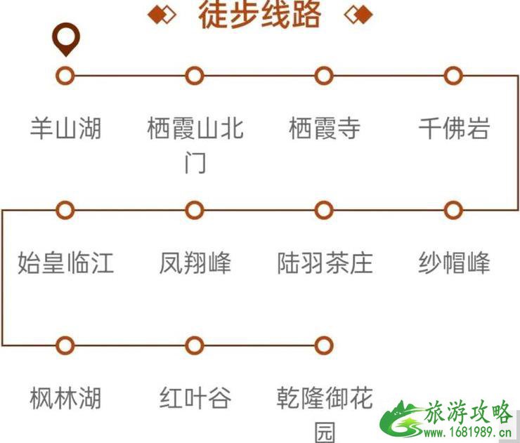 南京徒步经典路线图 南京最适合徒步的路线有哪些