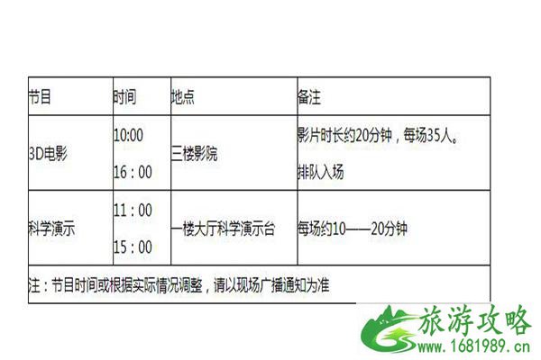 2021深圳市科学馆国庆节开放时间-展厅安排