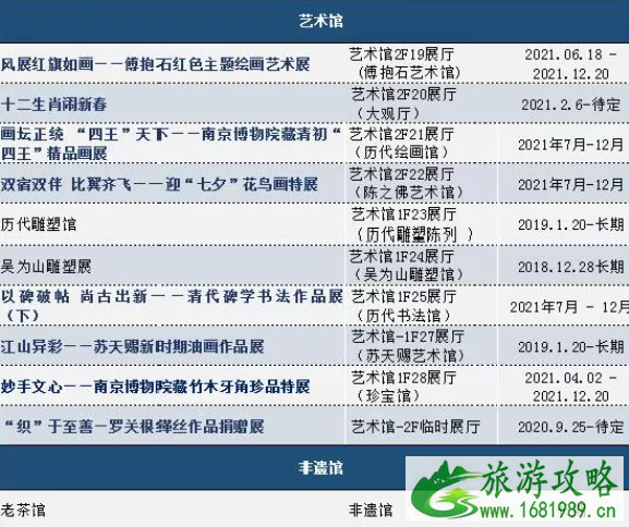 9月南京博物馆限流信息-预约指南