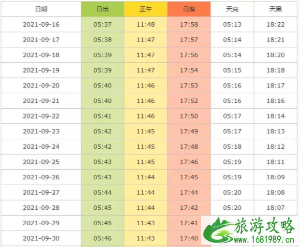 2021南通我们的节日中秋示范观摩活动直播详情