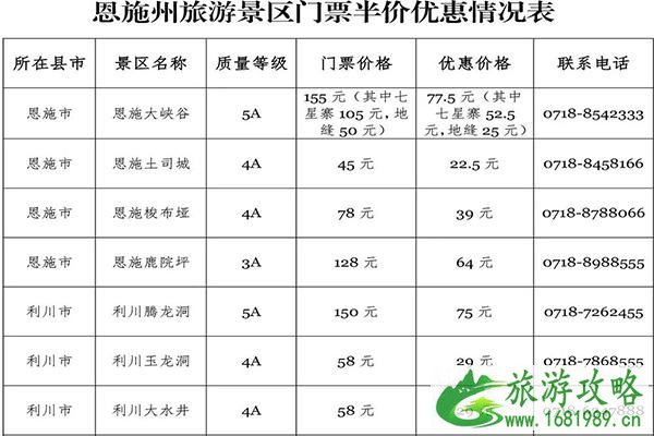 2021恩施州A级旅游景区门票优惠活动