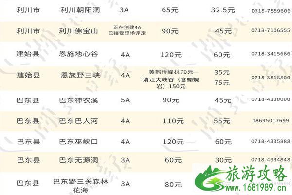 2021湖北恩施20家景点门票半价活动汇总