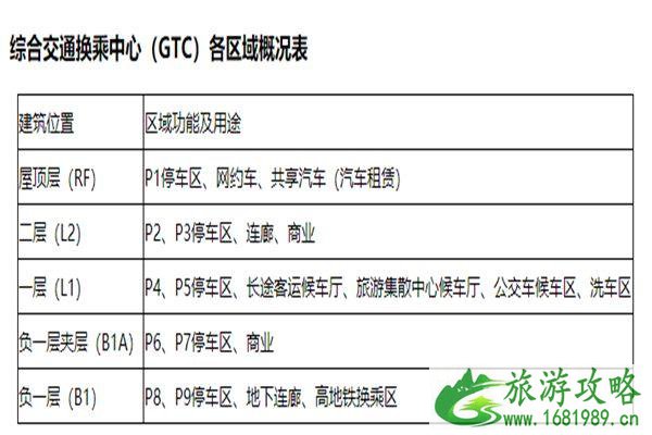 青岛胶东机场在哪里 青岛胶东机场有免税店吗