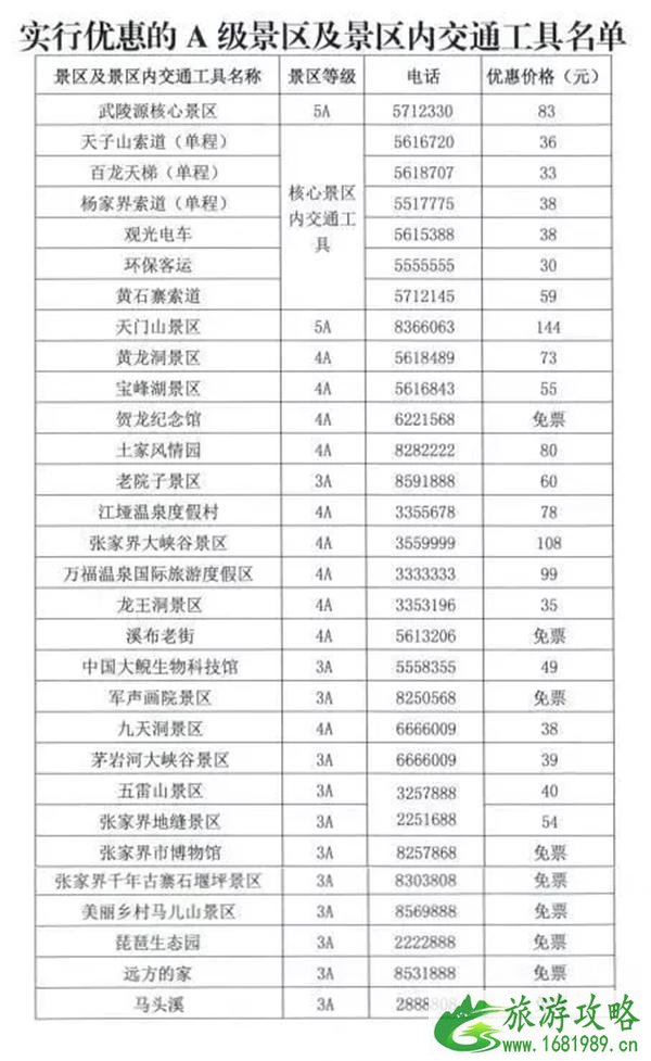 2021年全国哪些景区有免门票优惠