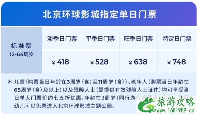 9月14日起北京环球度假区预约售票 北京环球度假区门票大概多少钱