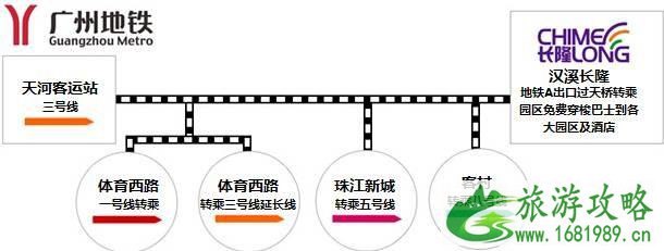 广州长隆野生动物世界攻略-门票-开放时间