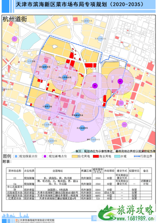 天津新建菜市场有哪些-近期规划选址