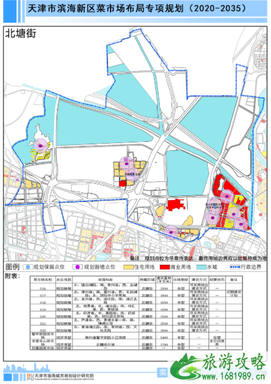 天津新建菜市场有哪些-近期规划选址