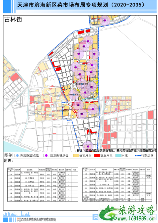 天津新建菜市场有哪些-近期规划选址