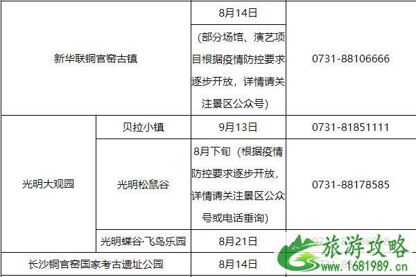 8月长沙望城各A级景区将恢复开放