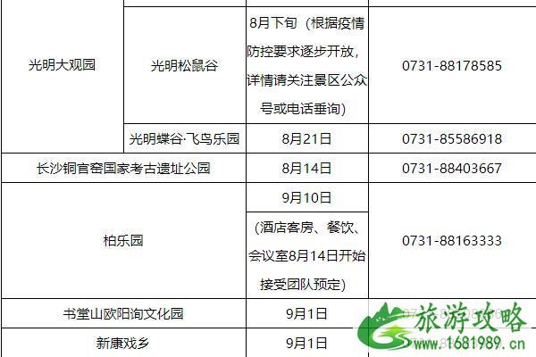 8月长沙望城各A级景区将恢复开放