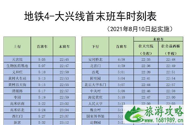 北京地铁4大兴线首末班车时间调整