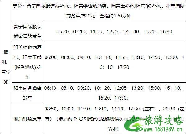 2021揭阳潮汕国际机场大巴最新时刻表