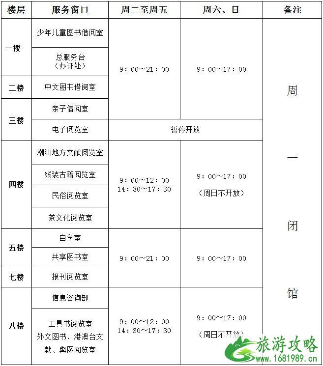 2021汕头市图书馆暑期开放时间