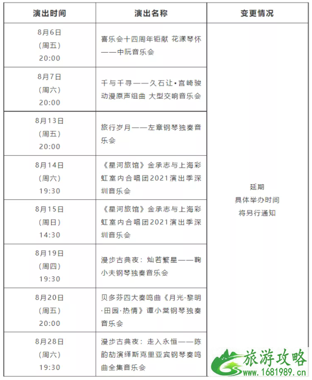 8月深圳因疫情取消或延期活动汇总 8月深圳因疫情取消或延期活动汇总