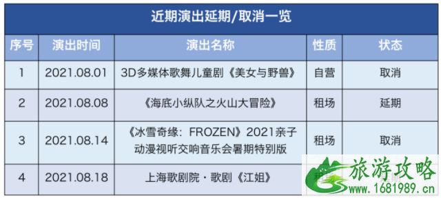 2021年8月苏州延期或取消演出汇总-取消活动