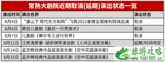 2021年8月苏州延期或取消演出汇总-取消活动