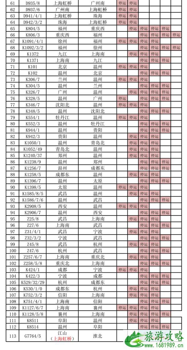 2021绍兴因台风烟花关闭景区-停运列车公交及客运班线