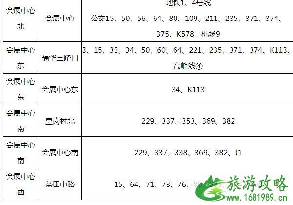 2021深圳航天展攻略时间-地点