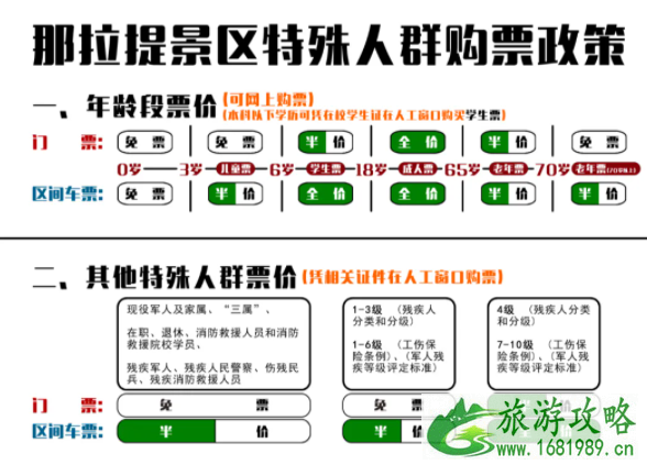 2021暑期那拉提景区门票优惠政策-促销活动