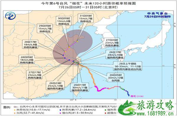 台风烟花将二次登陆上海 台风烟花到哪了